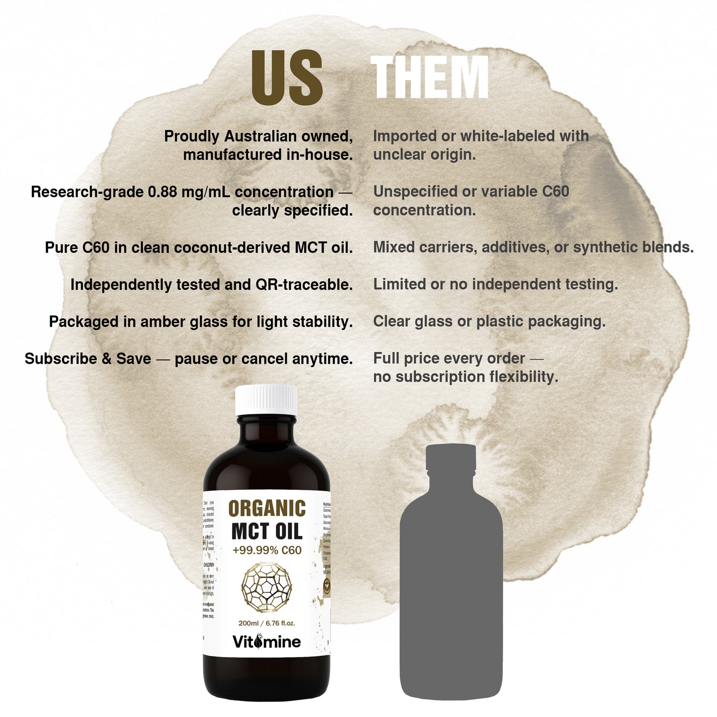 C60 Fullerene MCT Oil (0.88 mg/mL, 200 mL)