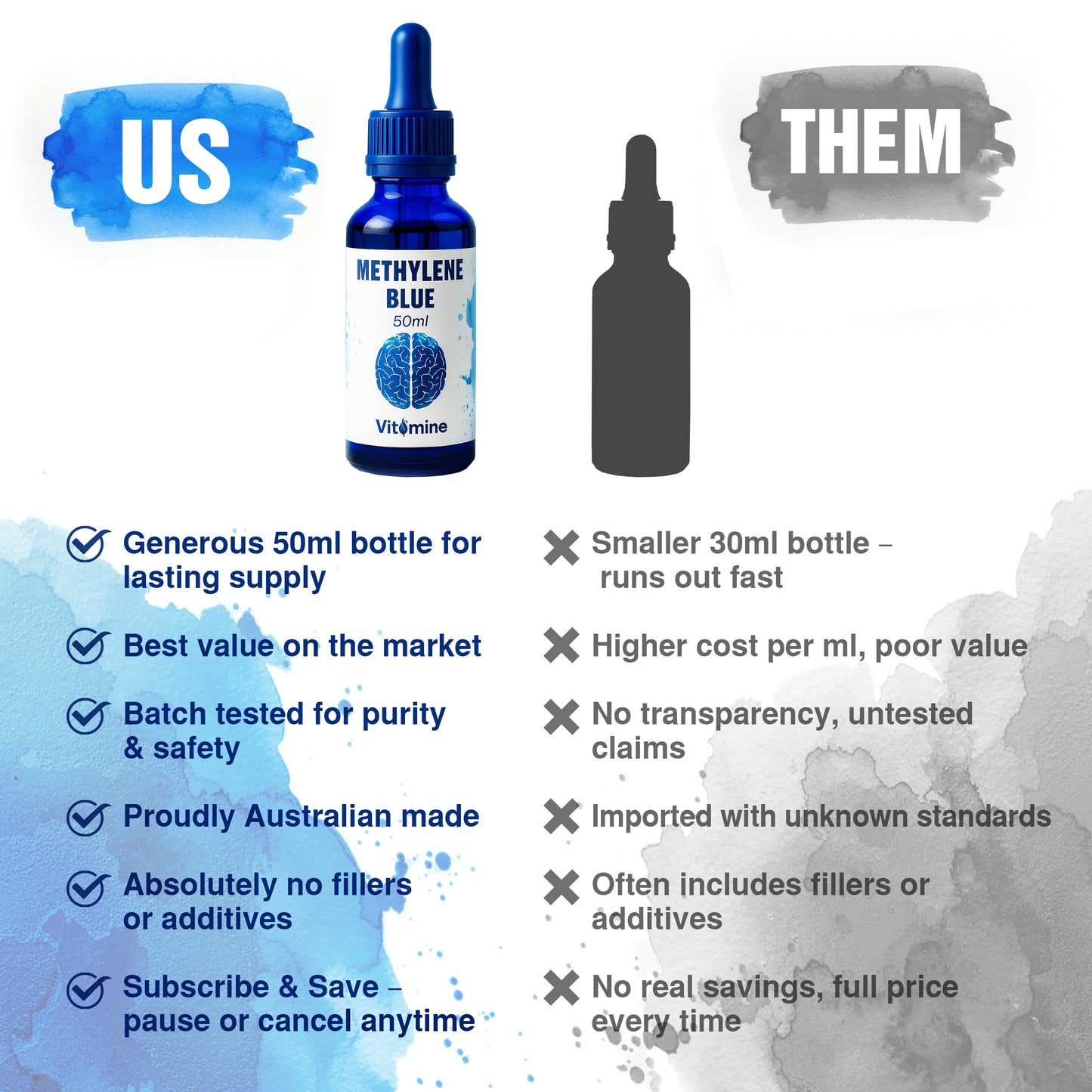 Methylene Blue 1% Solution (50mL)