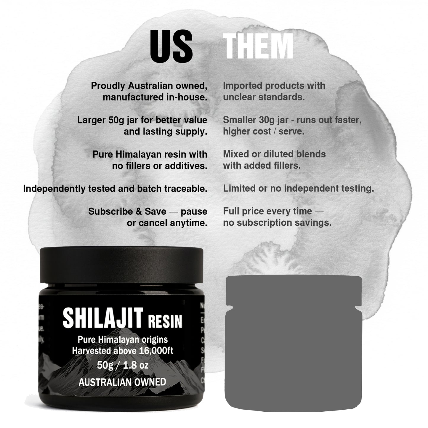 Shilajit Resin (50g)