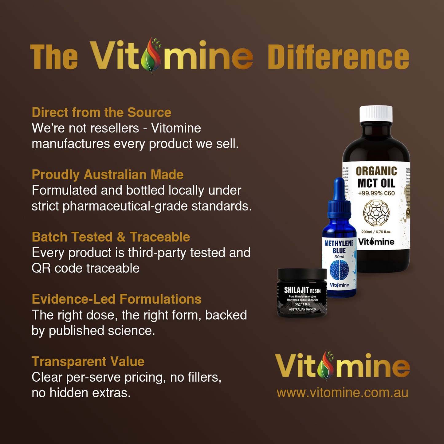 Methylene Blue 1% Solution (50mL)