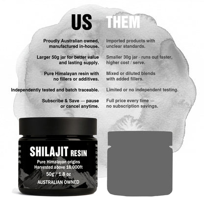 Shilajit Resin (50g)
